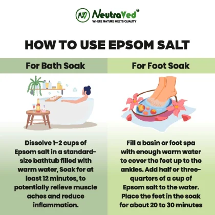 Epsom Salt image 6